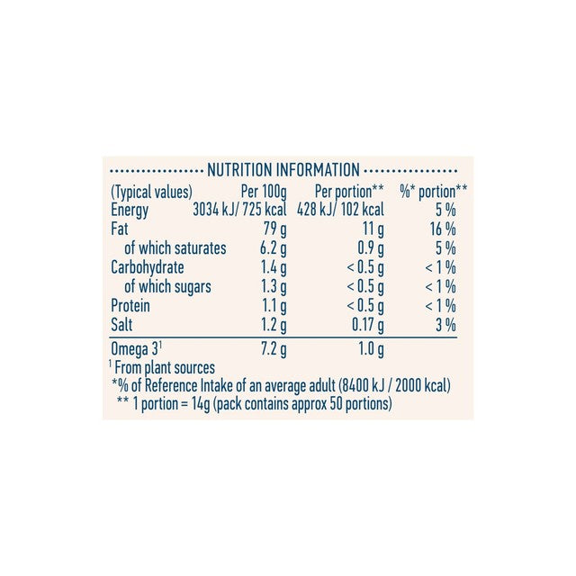 Hellmann's Real Squeezy Mayonnaise 750ml, UK version