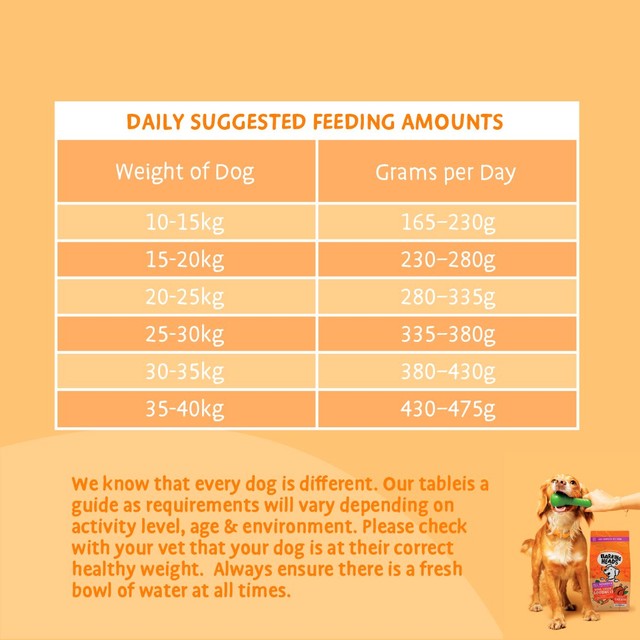 Barking Heads chicken dry dog food 12kg - British product