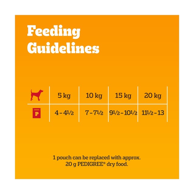 Pedigree adult dog wet food pouches mixed selection in jelly 12 x 100g, imported from the UK
