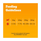 Pedigree adult dog wet food pouches mixed selection in jelly 12 x 100g, imported from the UK