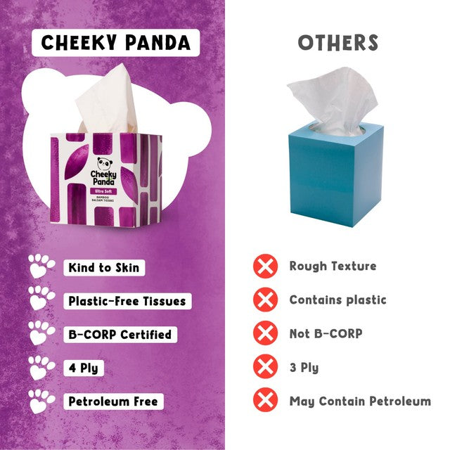 The Cheeky Panda bamboo balsam 4ply cube tissues 48 pack (British brand)