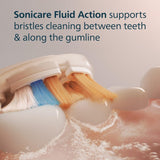 Philips toothbrush replacement head white 3 pack, imported from the UK