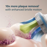 Philips Sonicare C3 Premium Plaque Defence brush head White 2+1 pack, imported from the UK