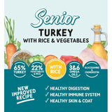 Naturo senior turkey with rice wet dog food 400g, imported from the UK