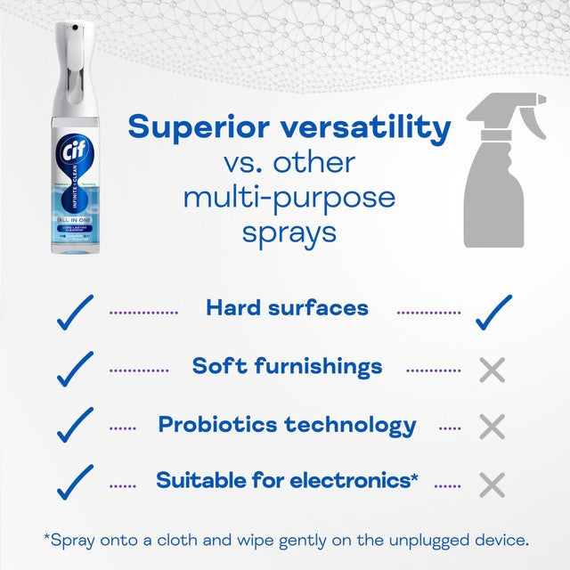 Cif Infinite Clean Sensitive Lotus and Mineral Salts cleaning spray reload 280ml - British product