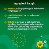 Haliborange Younger Minds gummies Orange Pineapple flavour 60 gummies, UK version