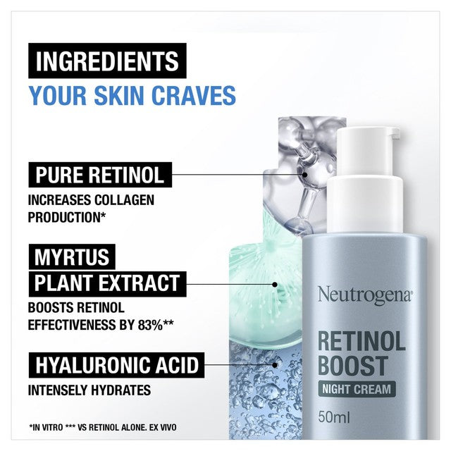 Neutrogena retinol boost night cream, imported from the UK