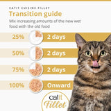 Catit tuna fillet variety pack for cats, imported from the UK