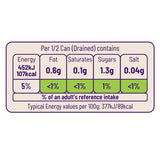 Ocado butter beans in water 400g, imported from the UK