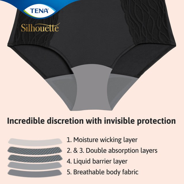 TENA Lady Silhouette washable incontinence underwear Black Size S (British brand)