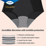 TENA Lady Silhouette washable incontinence underwear Black Size S (British brand)
