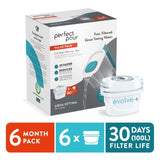 Aqua Optima Perfect Pour water filter jug 2.4L - British product