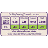 Ocado canned red kidney beans in water 400g, imported from the UK