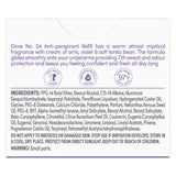 Dove Violet & Tonka antiperspirant refill, imported from the UK