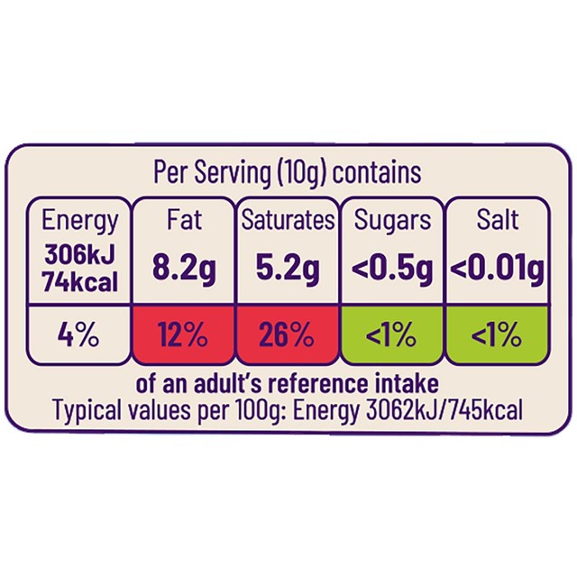 Ocado Unsalted Butter 250g, imported from the UK