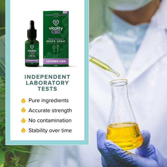 Vitality CBD Calm Support Oil citrus flavour 30ml (British brand)