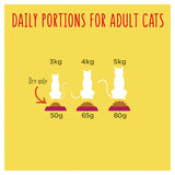 Go-Cat dry cat food herring with vegetables 750g, UK version
