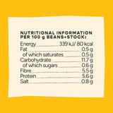 Bold Bean Co Queen Red Kidney Beans 570g - British product