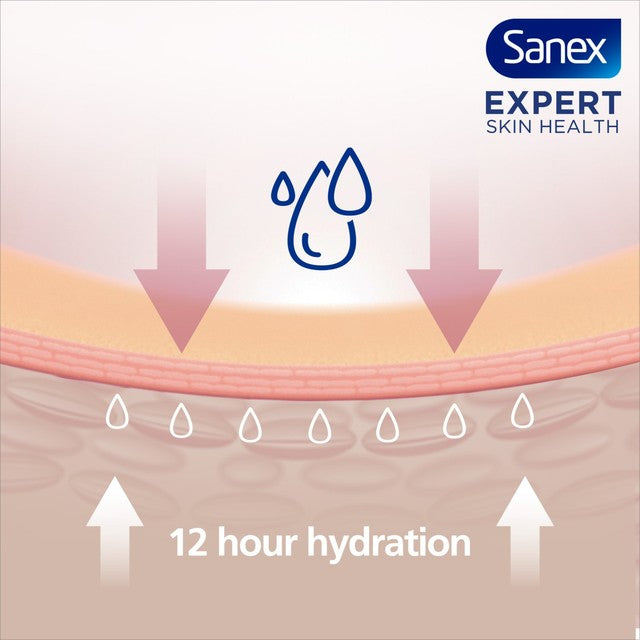 Sanex Agave Calming shower gel 450ml (British brand)