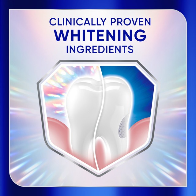 Sensodyne Clinical White Whitening Toothpaste Stain Protector 75ml (British brand)