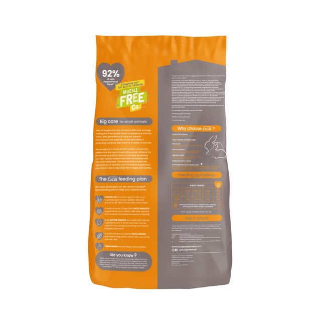 Burgess indoor rabbit food nuggets 10kg - British product