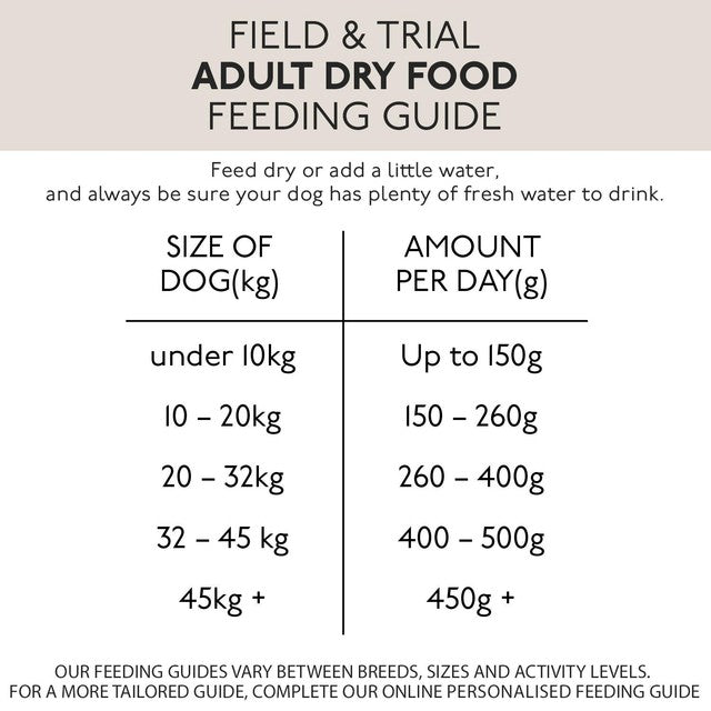 Skinner's Field & Trial Maintenance dog food, UK version