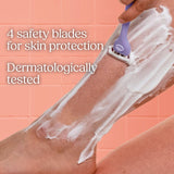 Wilkinson Sword Intuition Quattro Sensitive women's razor with 5 refills (British brand)