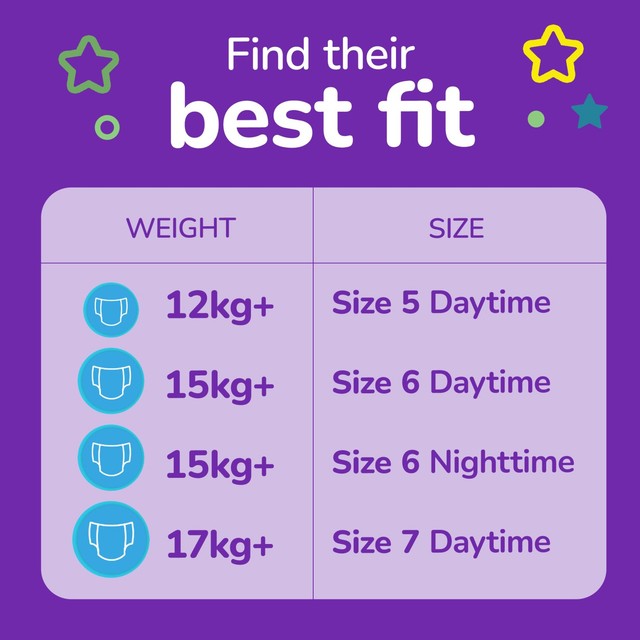 Huggies Night Time Unisex Training Nappy Pants Size 6 MEGA, UK version