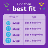 Huggies Night Time Unisex Training Nappy Pants Size 6 MEGA, UK version