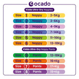 Ocado Kiddo Nappies Size 2 60 Pack, imported from the UK