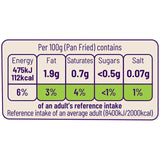 Ocado basa fillets skinless and boneless 250g, imported from the UK