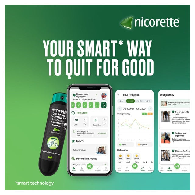 Nicorette Smart Track munnspray duo pakke 150 sprayer, importert fra Storbritannia