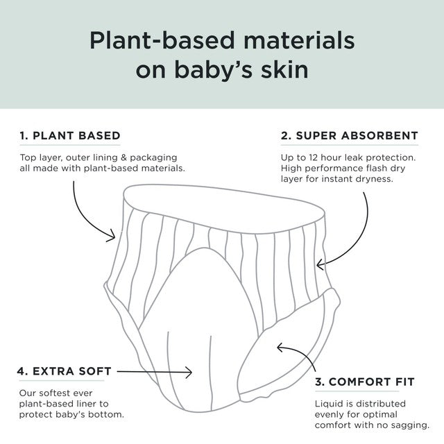 Kit & Kin nappy pants size 6 15+kg, UK version