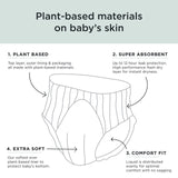 Kit & Kin nappy pants size 6 15+kg, UK version