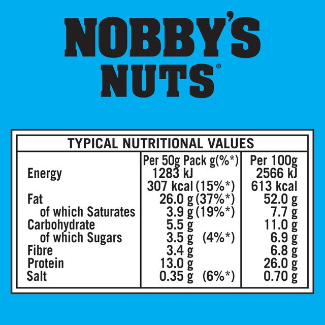 Nobby's Nuts salted peanuts 50g, imported from the UK