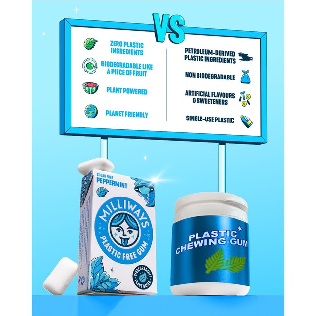 Milliways peppermint chewing gum 19g, imported from the UK