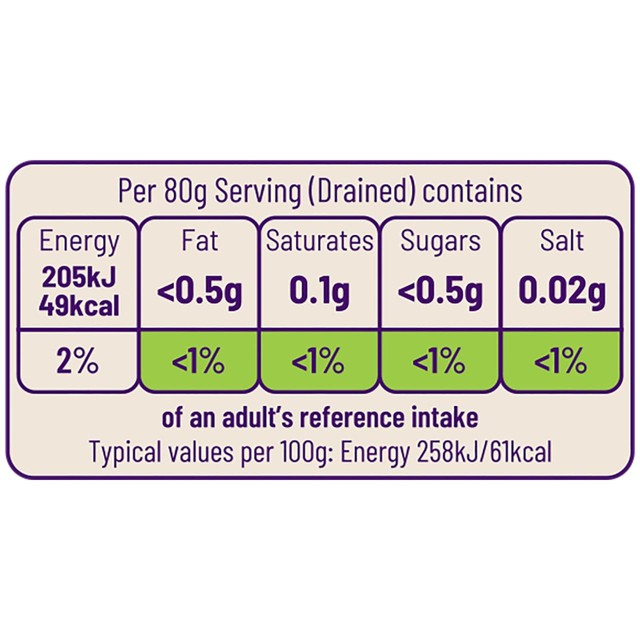 Ocado Cannellini Beans in Water 400g, imported from the UK