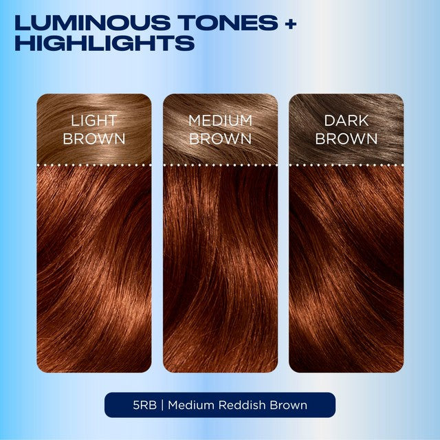 Clairol Nice'n Easy Hair Dye Medium Reddish Brown Kit - British product