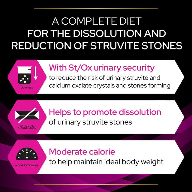 Pro Plan Urinary Diet cat food chicken - imported from the UK