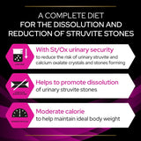 Pro Plan Urinary Diet cat food chicken - imported from the UK