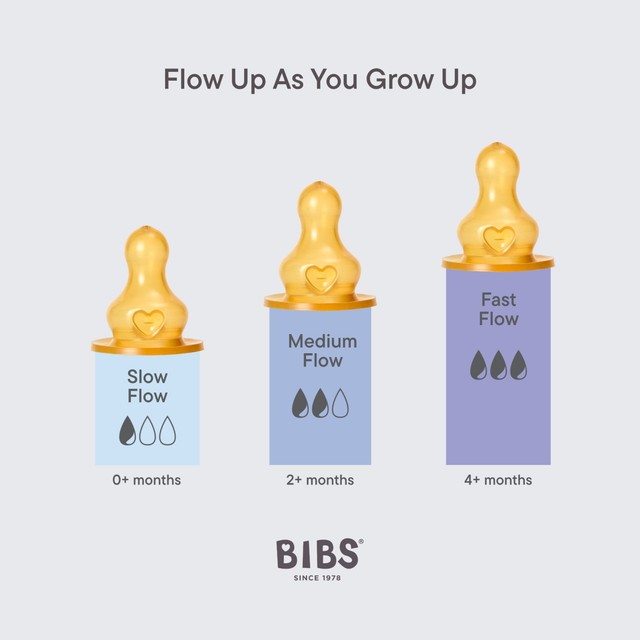 BIBS natural rubber latex fast flow bottle teat 4m+, UK version