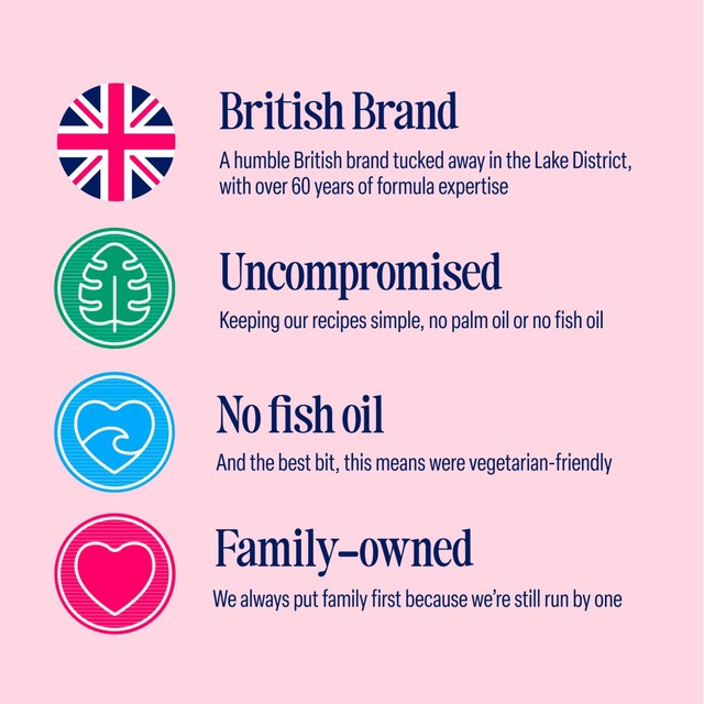 Kendamil Stage 1 First Infant Milk 6 x 70ml, UK version