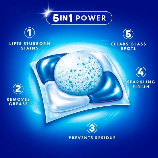 OceanSaver Pearl All in One dishwasher tablets 50 pack, imported from the UK