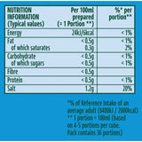 Knorr fish bouillon cubes multipack - British product