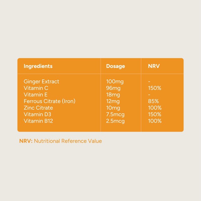 Rem3dy Health Nourished Revive+ nutrient stacks 210g, imported from the UK