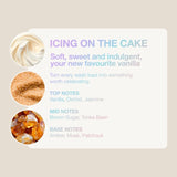Tallow + Ash Icing on the Cake Laundry Conditioner - British product