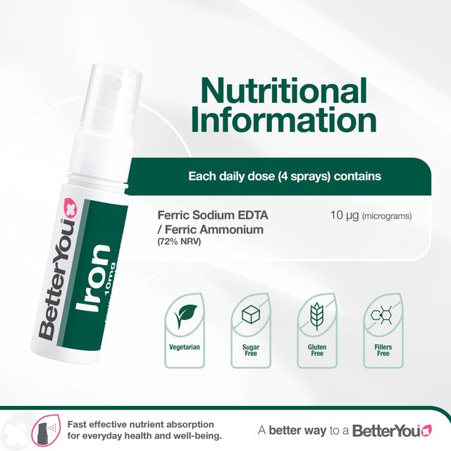 BetterYou iron oral spray pomegranate 25ml - British product