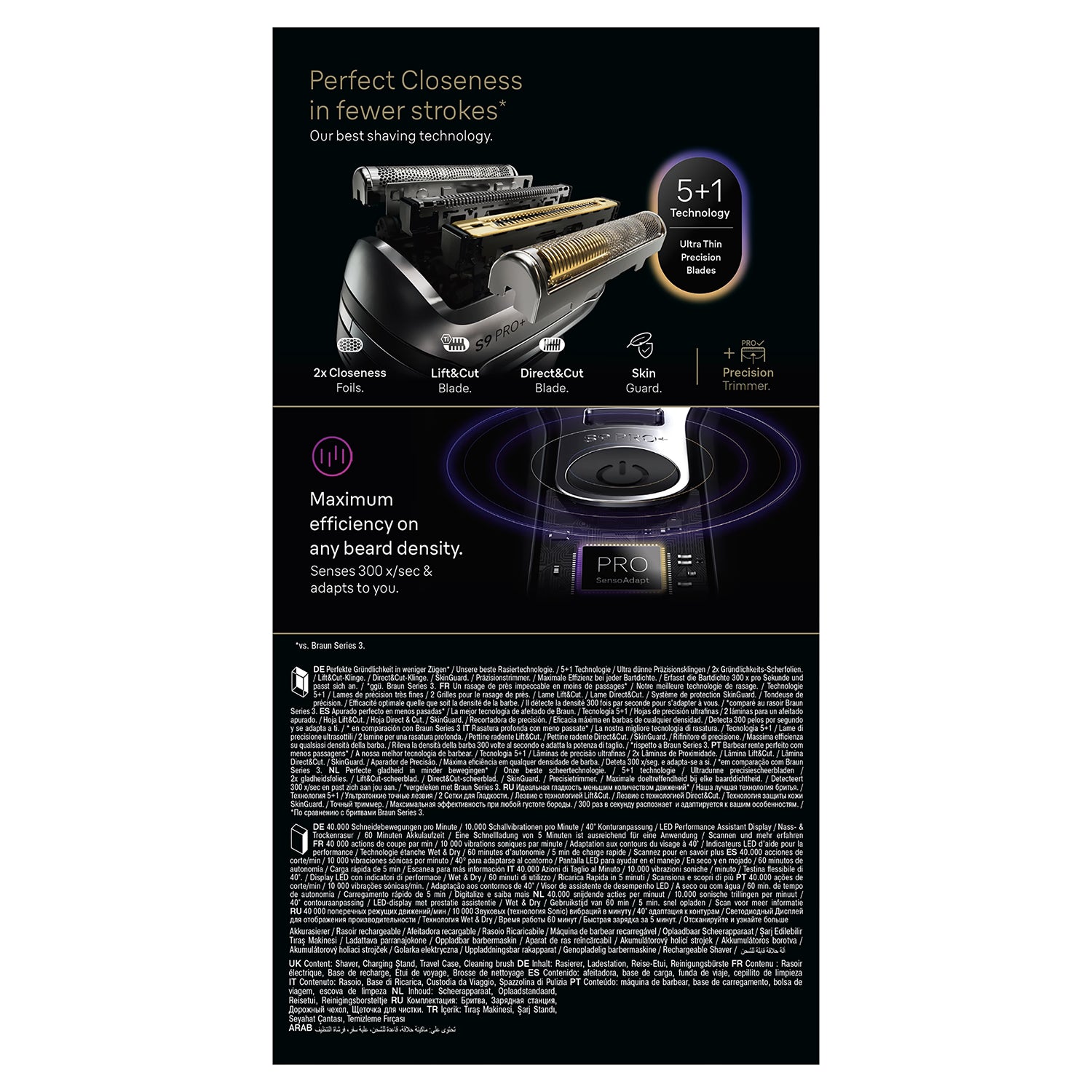 Braun Series 9 PRO+ electric shaver, UK version