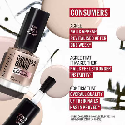 Rimmel Wonder'Bond Care + Colour 004 Neglelakk What To Wear