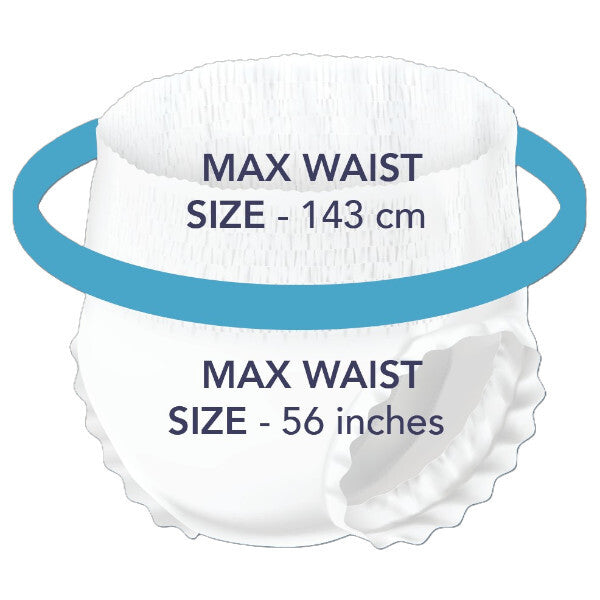 County Stay Dry incontinence pants super absorbency pack of 10, UK version